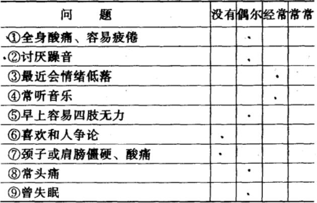 抑郁症测试题