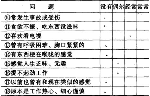 抑郁症自测表